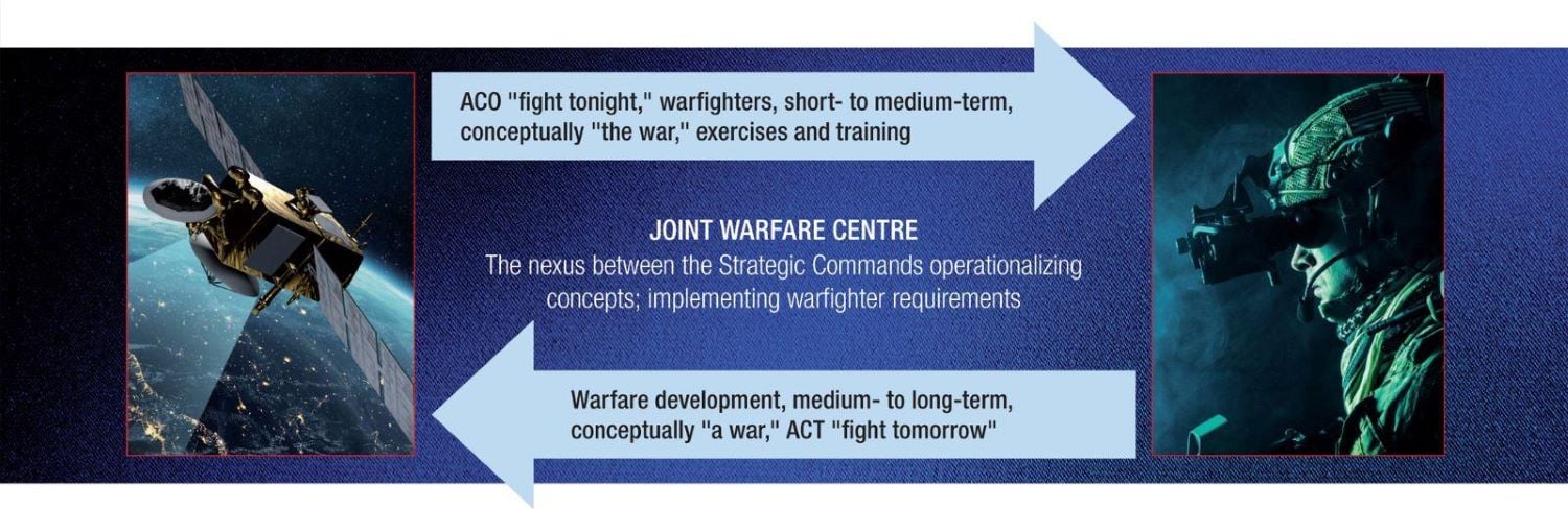 JWC_2030programme-2nd-img